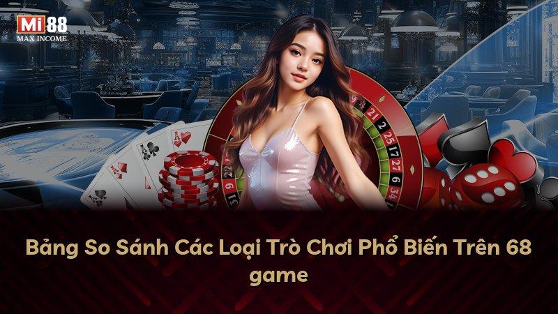 Bảng So Sánh Các Loại Trò Chơi Phổ Biến Trên 68 game