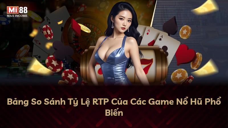 Bảng So Sánh Tỷ Lệ RTP Của Các Game Nổ Hũ Phổ Biến