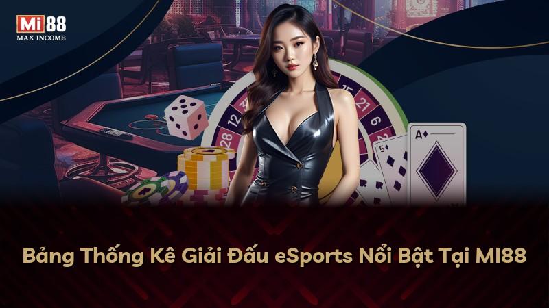 Bảng Thống Kê Giải Đấu eSports Nổi Bật Tại MI88