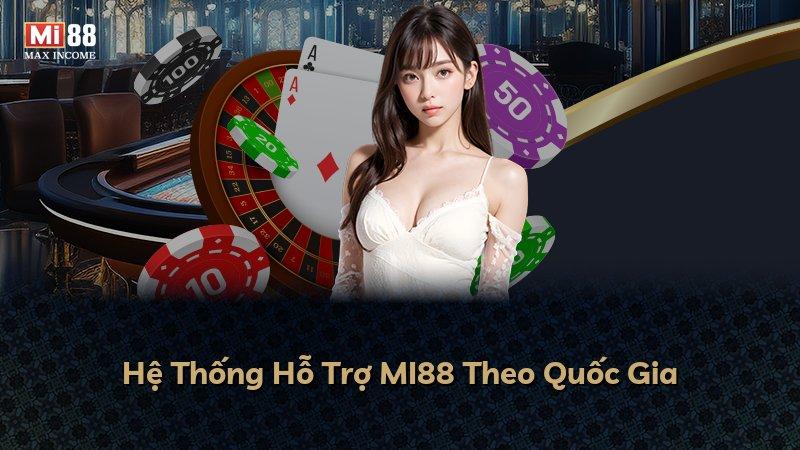 Hệ Thống Hỗ Trợ MI88 Theo Quốc Gia
