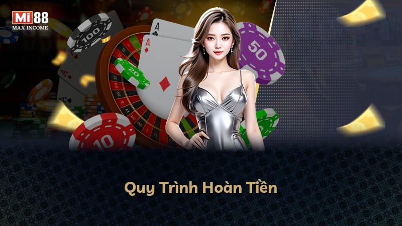 Quy Trình Hoàn Tiền